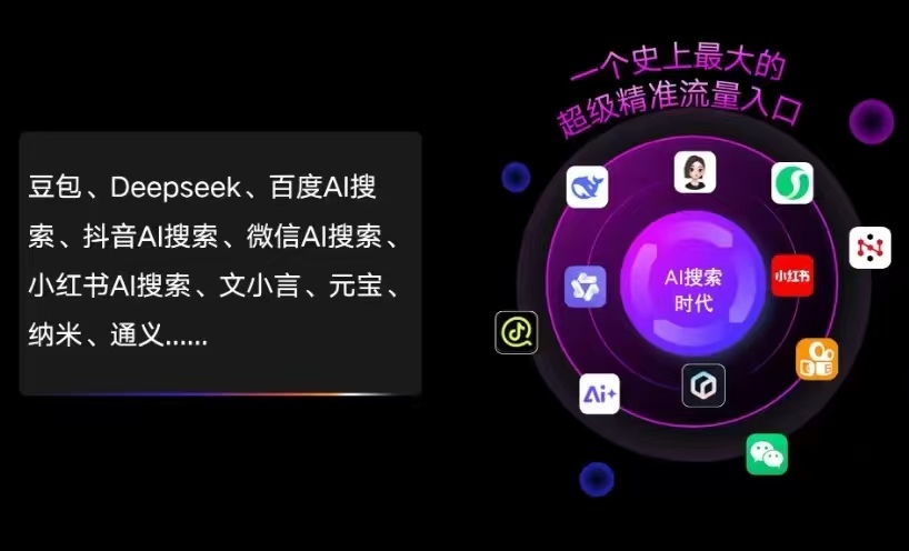 平武县AI智能推广新玩法，抢占搜索时代免费精准客源