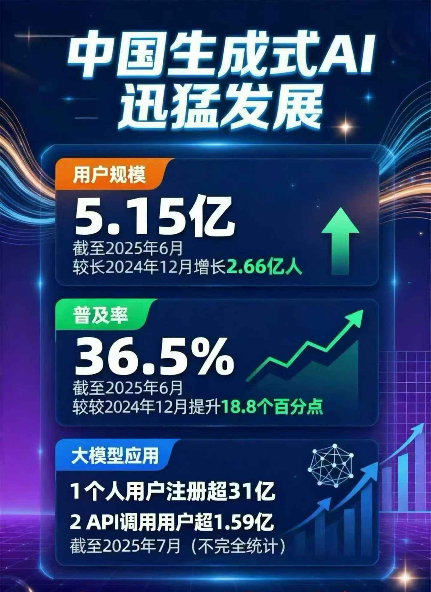 平武县豆包GEO优化是什么？内容创作核心逻辑解析