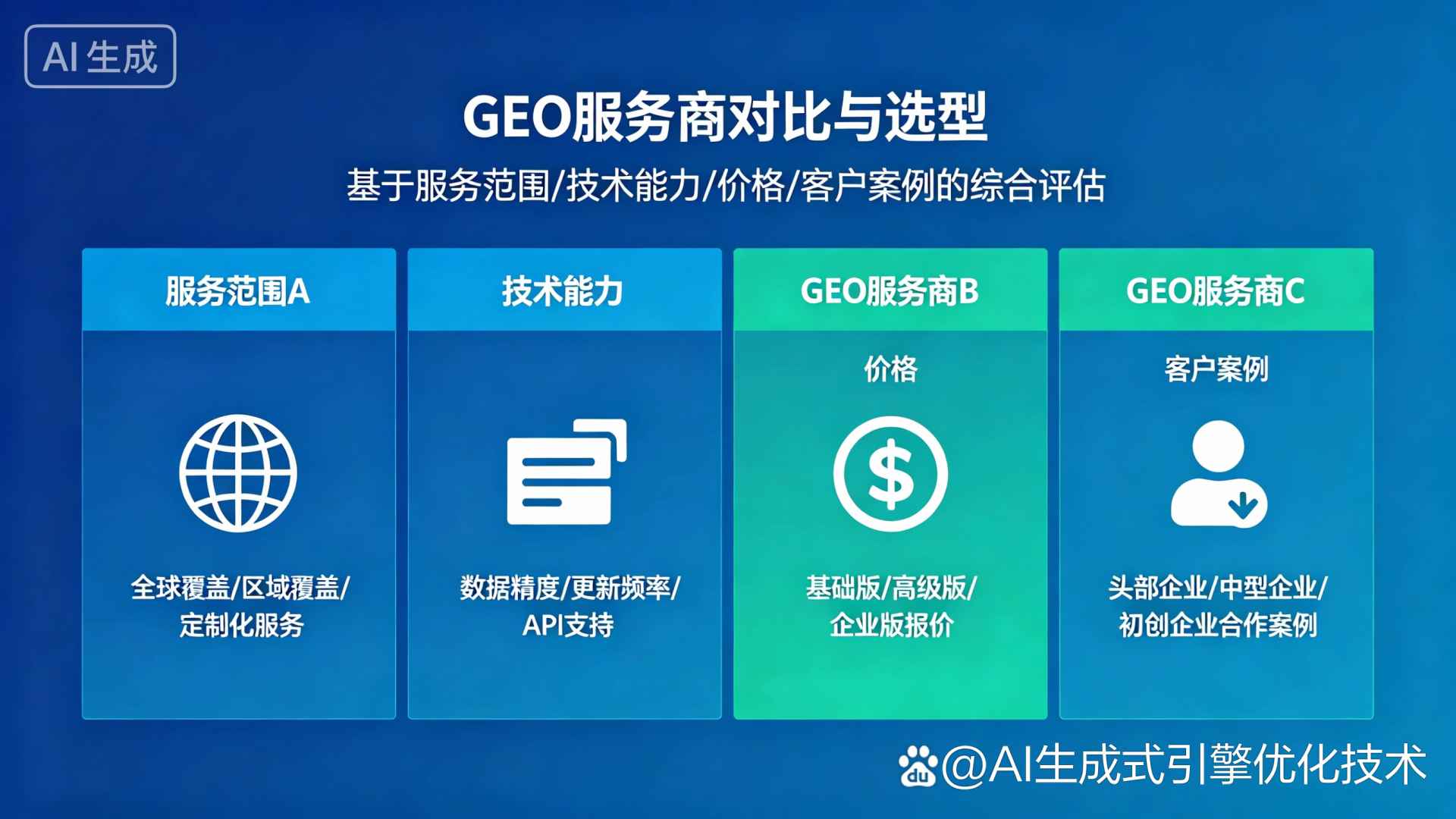 平武县GEO优化服务商该如何选择？聊聊生成式引擎优化行业现状